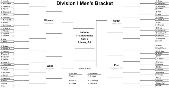 Final Four teams in March Madness, ranked by chances to win men's NCAA  tournament 