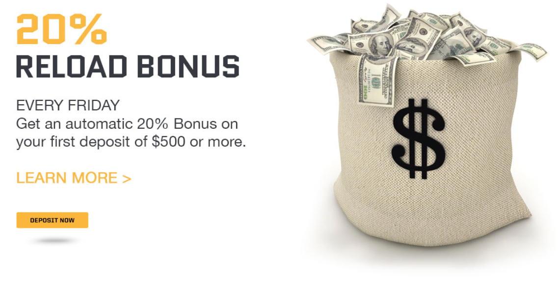 Sportsbook.ag Review Bonuses, Deposits & Payouts