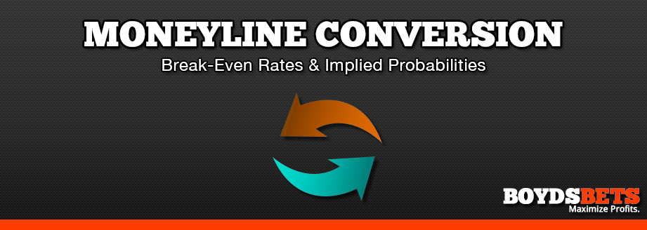 Moneyline Odds Conversion Chart Win